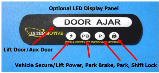 INTERMOTIVE B-ILISC511-C Shift Interlock-FIG5
