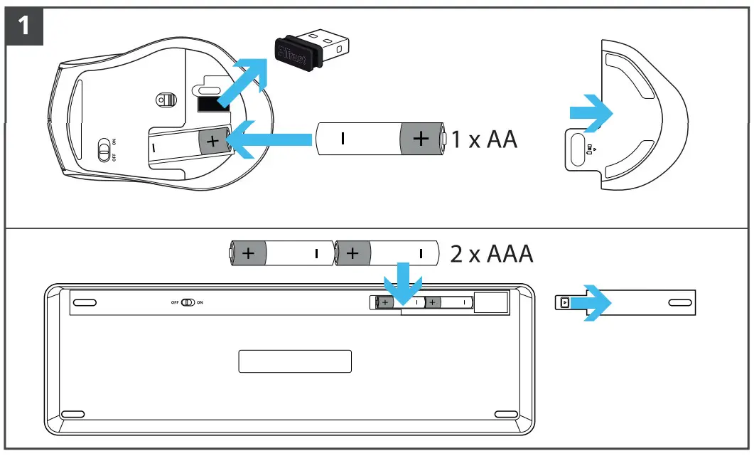 Trust 23461 Raza Wireless Keyboard and Mouse - 1
