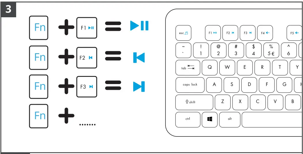 Trust 23461 Raza Wireless Keyboard and Mouse - 3