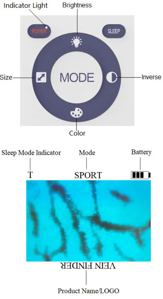GIMA QV 500 Professional Vein Finder - Functionality of Buttons