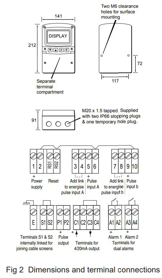 BEKA-BA364E-Counters-FIG4