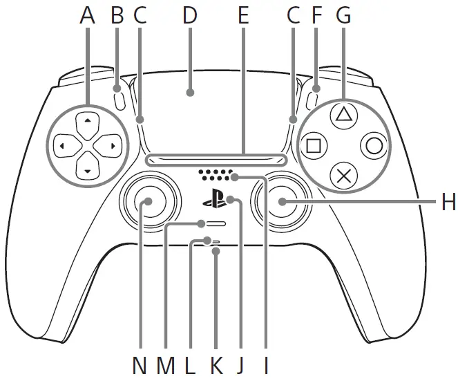 Sony-CFI-ZCT1W-DualSense-Wireless-Controller-fig-1