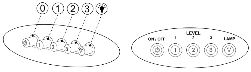 aspes ACP2900X Campana Tipo T 60 CM - 2