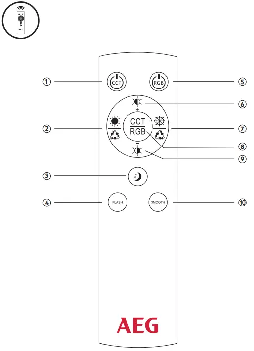 AEG191214 LED Ceiling Light Alfie - fig 4