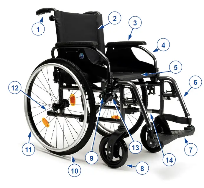 VERMEIREN-D200-30-Lightweight-Wheelchair- (1)