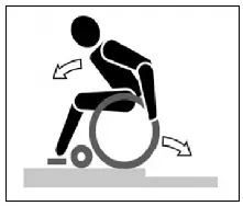 VERMEIREN-D200-30-Lightweight-Wheelchair- (20)