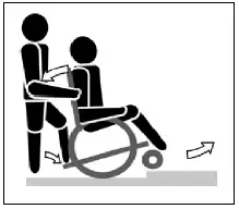 VERMEIREN-D200-30-Lightweight-Wheelchair- (21)