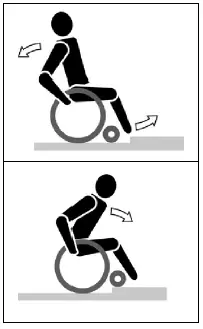 VERMEIREN-D200-30-Lightweight-Wheelchair- (22)