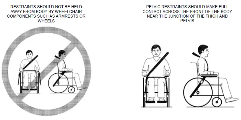 VERMEIREN-D200-30-Lightweight-Wheelchair- (6)