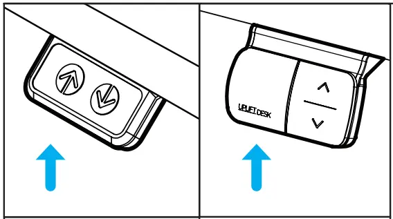 Initial Desk Reset Procedure
