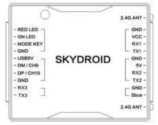 SKYDROID H12 12 Channel Remote Control for Drones-fig1
