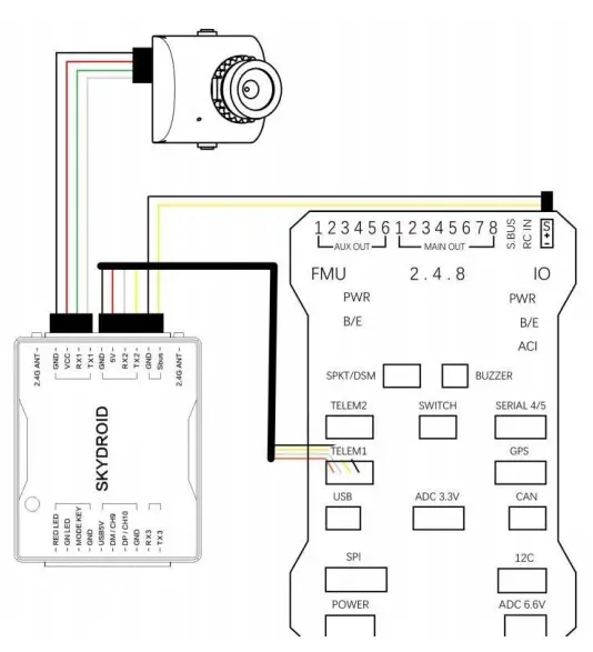 SKYDROID H12 12 Channel Remote Control for Drones-fig2