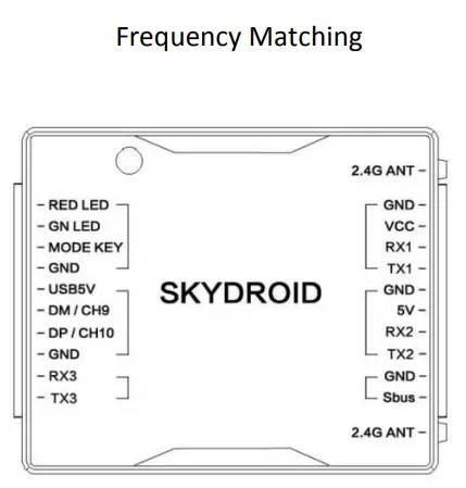 SKYDROID H12 12 Channel Remote Control for Drones-fig5
