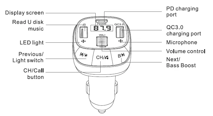 RIWUSI-T76-Car-MP3-Player-1
