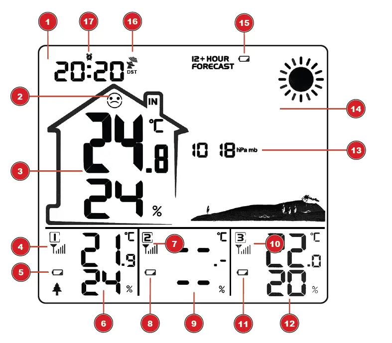 NATIONAL GEOGRAPHIC VA Colour RC Weather Station 2