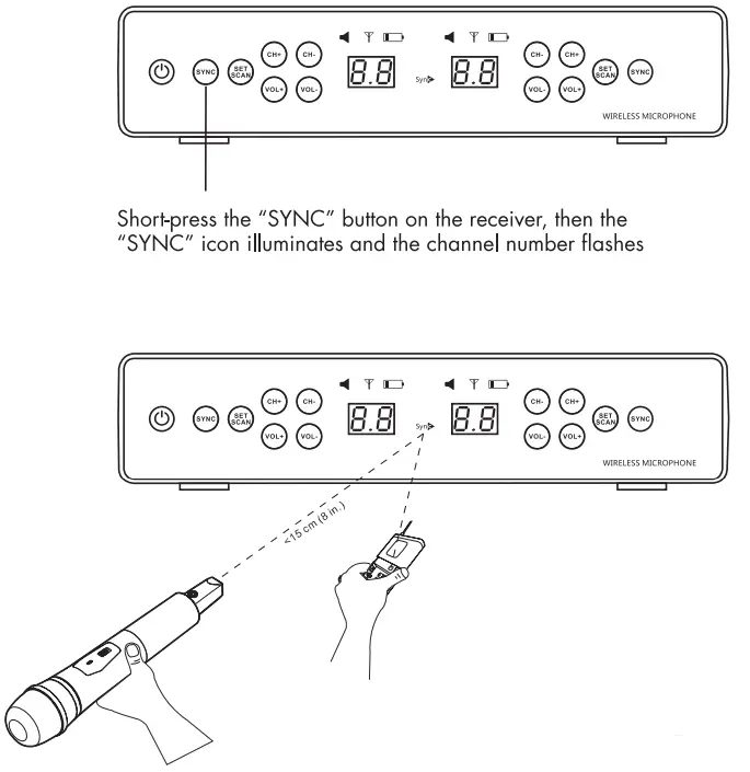 CAD-AUDIO-PDW-700HH-Dual-Handheld-Digital-Wireless-System-fig-2