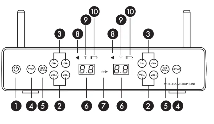 CAD-AUDIO-PDW-700HH-Dual-Handheld-Digital-Wireless-System-fig-3