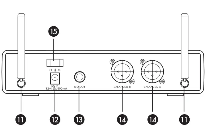 CAD-AUDIO-PDW-700HH-Dual-Handheld-Digital-Wireless-System-fig-4