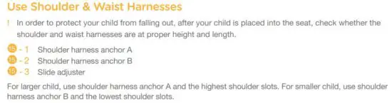 FIG 13 Stroller Operation.JPG