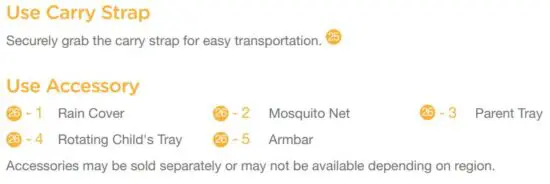 FIG 16 Stroller Operation.JPG