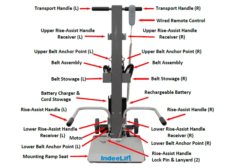 IndeeLift-FTS-400-Floor-to-Stand-1