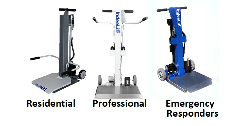 IndeeLift-FTS-400-Floor-to-Stand-6