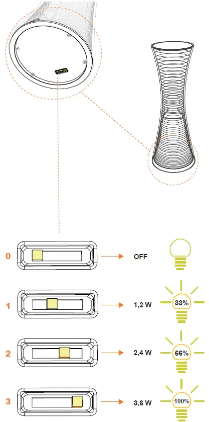 Artemide COME TOGETHER LED Table Lamp 5