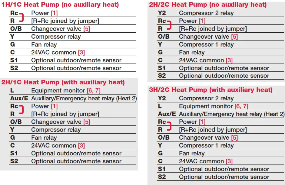 Honeywell VisionPRO TH8000 Series Touch Screen Programmable Thermostat - Wiring 4