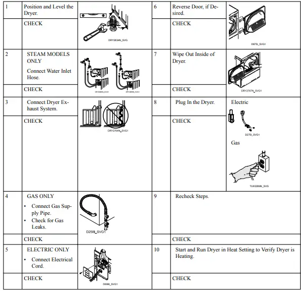 Alliance-Laundry-Systems-DR7004WG-Electric-Dryer-fig-34