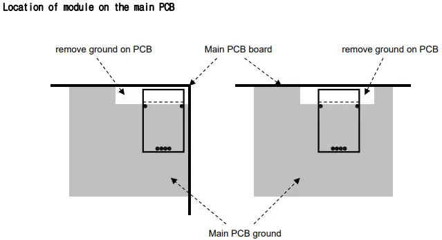 woosim-systems- WSM-M3W Bluetooth Module-FIG-5