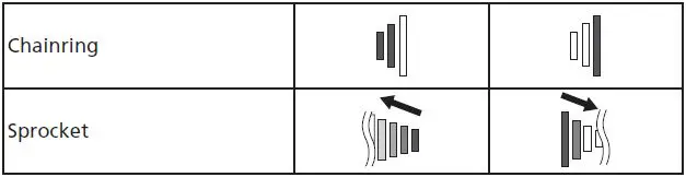 SHIMANO-UM-5NL0A-008-Front-Derailleur-fig- (1)