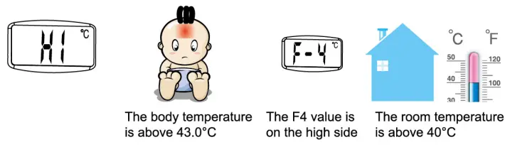 Berrcom Non-Contact Infrared Thermometer JXB-178 -- guide3b