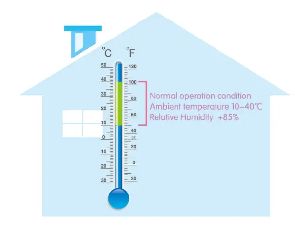 Berrcom Non-Contact Infrared Thermometer JXB-178 -- indoors