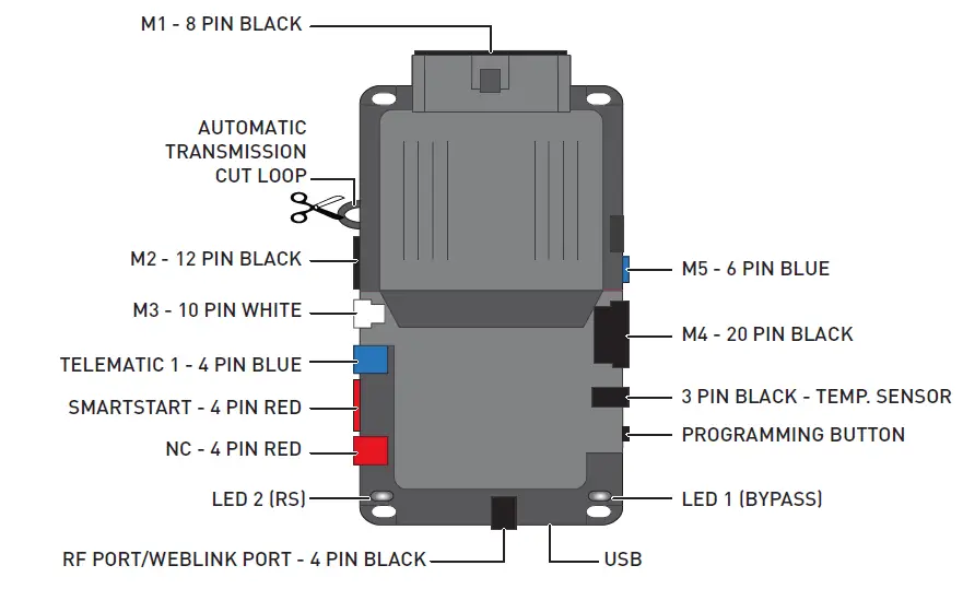 idat-aSTaRT A57BBE3 2017 Hyundai Elantra STD Key Automatic 1