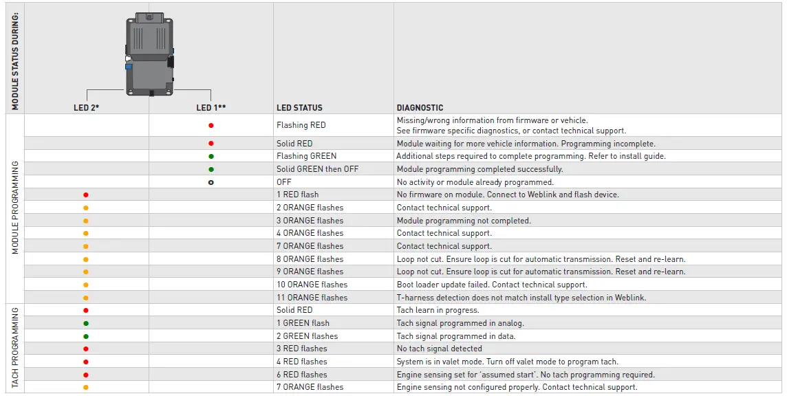 idat-aSTaRT A57BBE3 2017 Hyundai Elantra STD Key Automatic 10