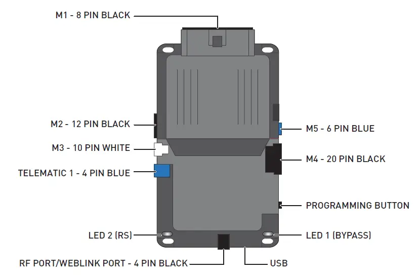 idat-aSTaRT A57BBE3 2017 Hyundai Elantra STD Key Automatic 2