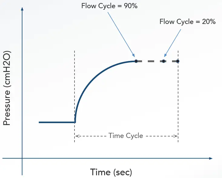 REACTHEALTH-V-Pro-COPD-Device-fig-1