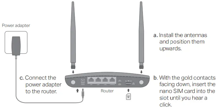tp-link TL-MR6400 Wireless 4G LTE Router -1
