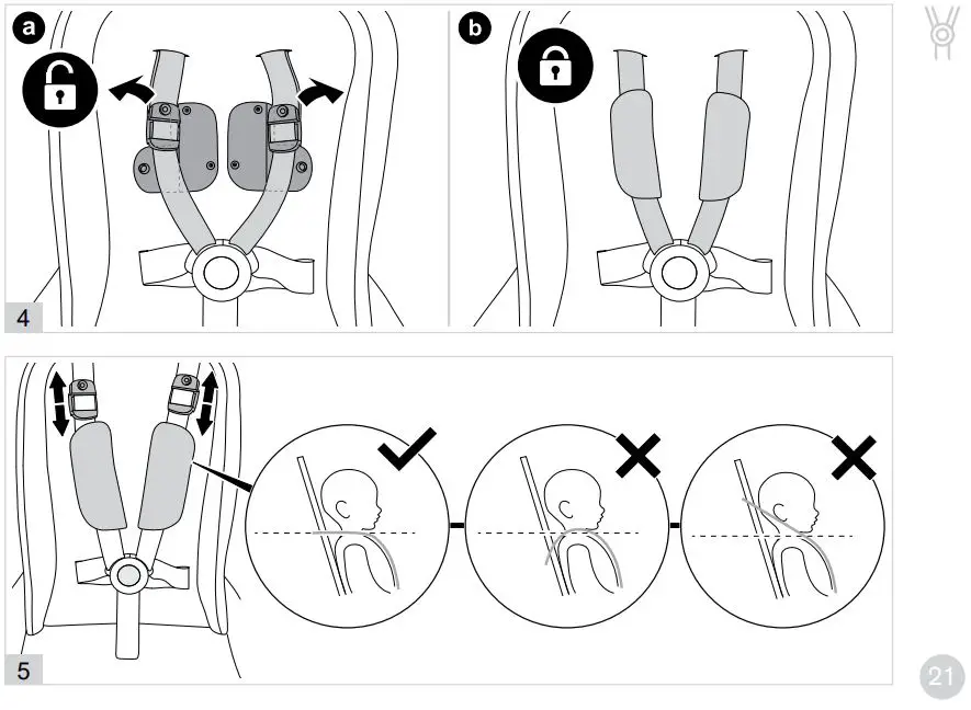 cyber CY 171 Car Seat-fig14