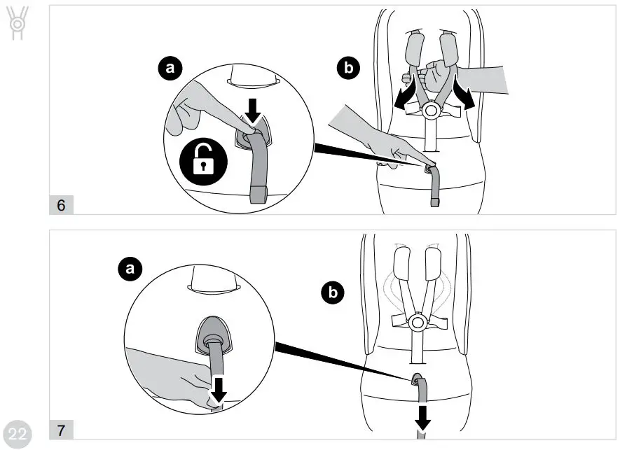 cyber CY 171 Car Seat-fig15