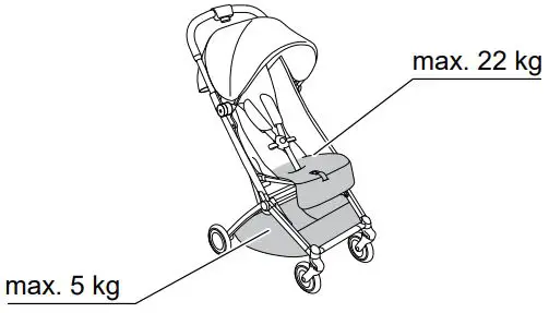 cyber CY 171 Car Seat-fig5