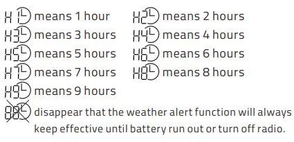 Mesqool-CR1015-WB-Rechargeable-Emergency-Radio-fig-16