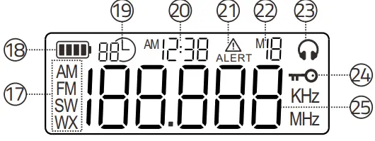 Mesqool-CR1015-WB-Rechargeable-Emergency-Radio-fig-3