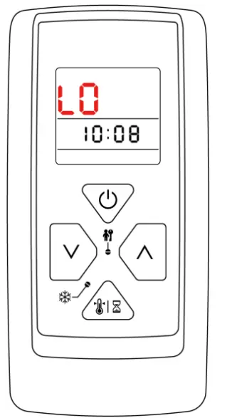 Mode Of Thermostat – Set Mode
