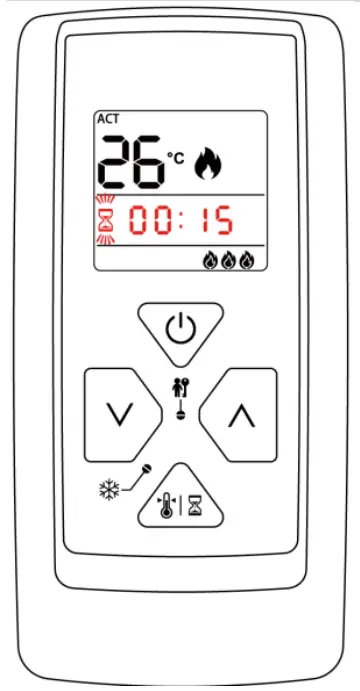 Mode Of Operation – Timer Mode