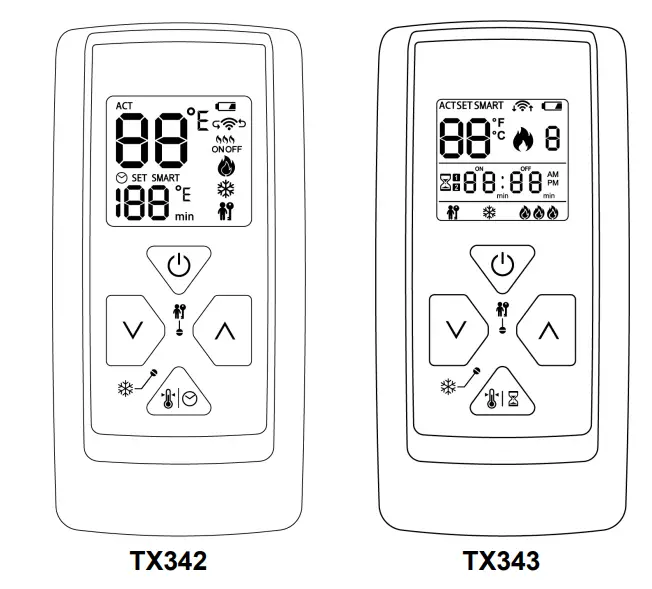 Tx343 Series Remote Handset Features