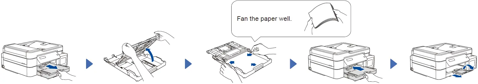 Brother-DCP-T720DW-Multifunction-Printer-fig-3