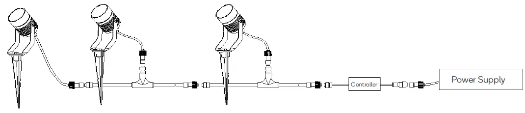 kogan KALTSGSPW3A Smart Home RGB LED Outdoor Spotlight installation-1