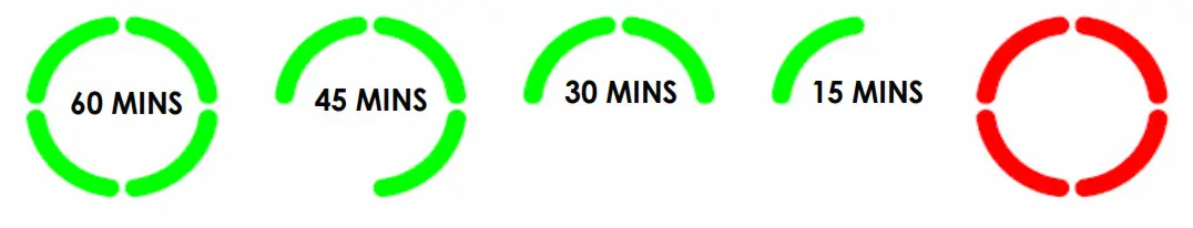 Consort SL Wireless Controller - Controller functionality in timer mode