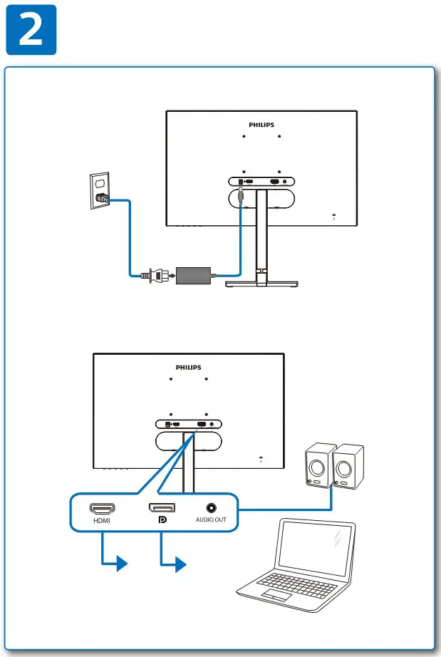 PHILIPS Gaming Monitor 272E1 - Ports